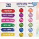 KIN Candy Colors Hajszínező extrém élénk és pasztell hajszínekhez
