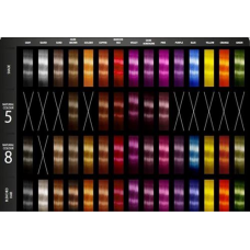 Nirvel Nutre Color hajszínező balzsam fénykép hajszínskála
