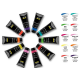 Nirvel Nutre Color tartós hajszínező krém világos NEON színek 200ml